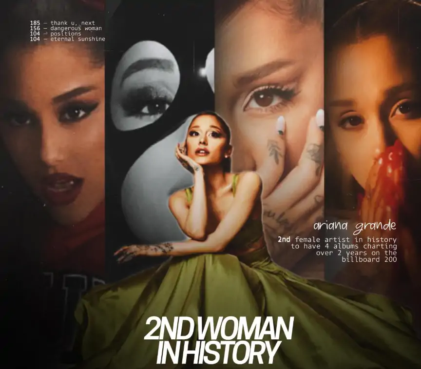 ariana grande billboard history.png