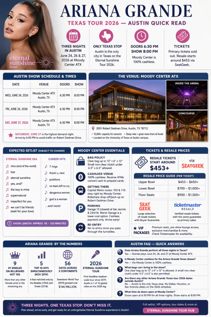 ariana grande texas tour infographic