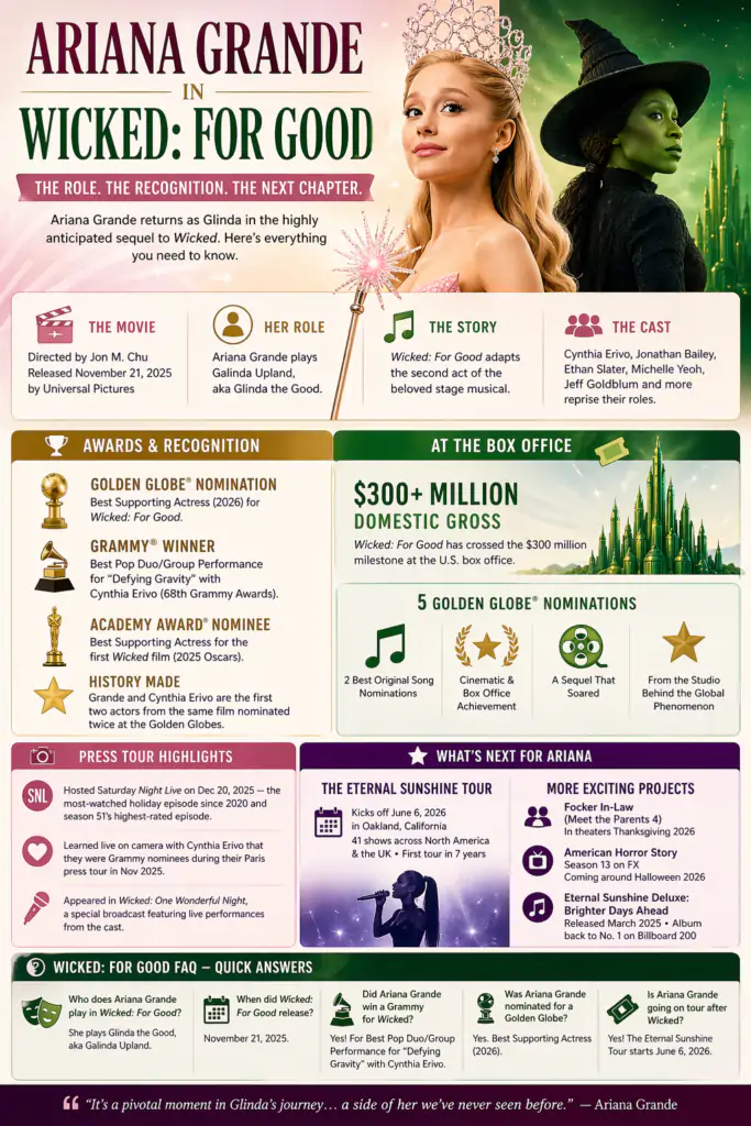 ariana grande wicked infographic